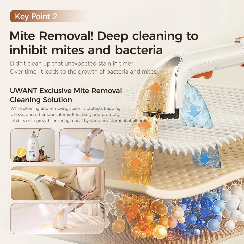 UWANT B100-S Wet & Dry Vaccum Dot Cleaner Bed Sheet Sofa Carpet Cleaner Big Suction
