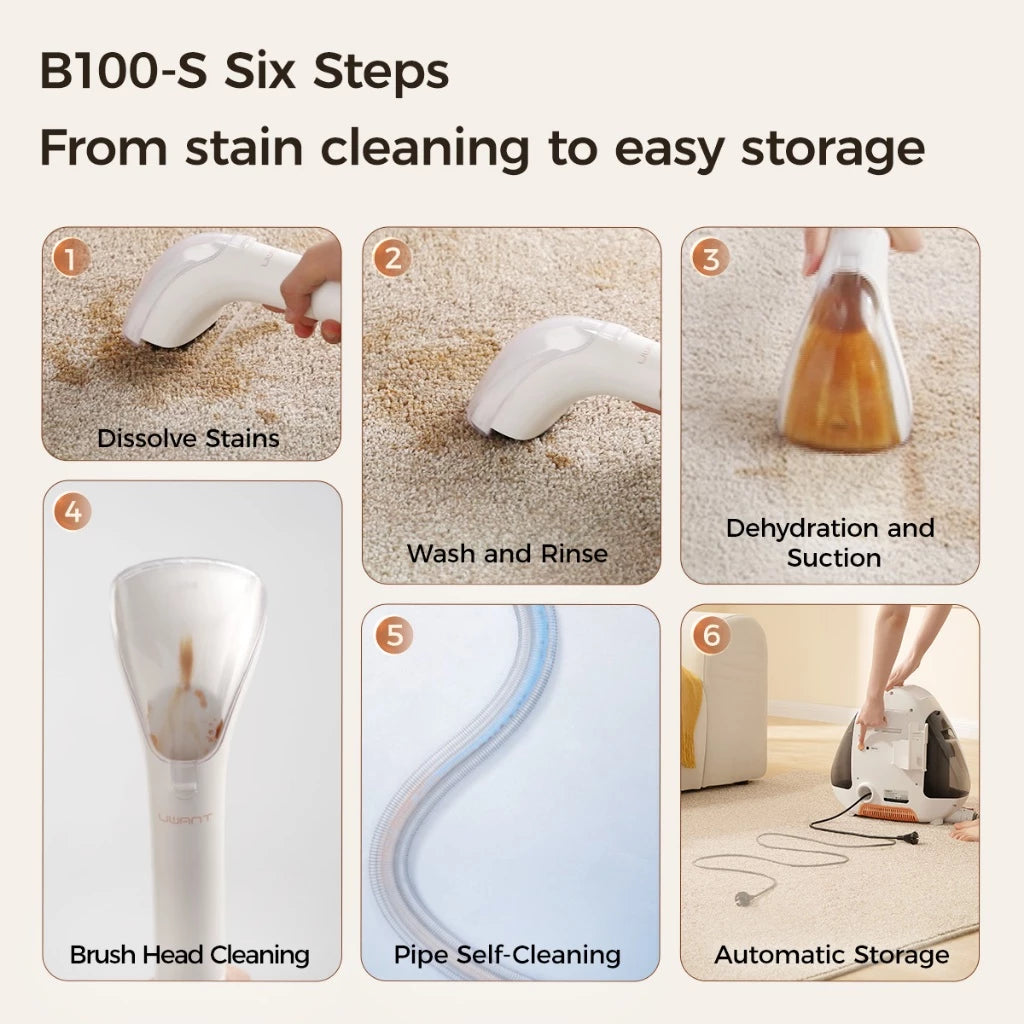 UWANT B100-S Wet & Dry Vaccum Dot Cleaner Bed Sheet Sofa Carpet Cleaner Big Suction