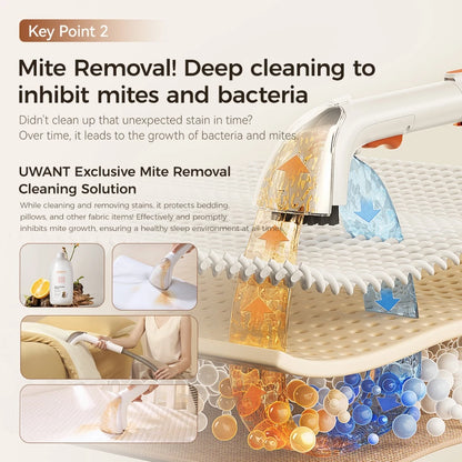 UWANT B100-S Wet & Dry Vaccum Dot Cleaner Bed Sheet Sofa Carpet Cleaner Big Suction