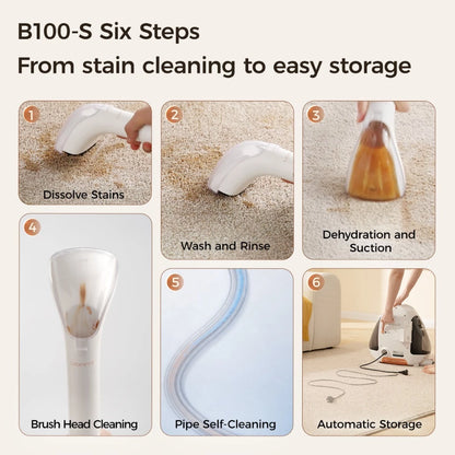 UWANT B100-S Wet & Dry Vaccum Dot Cleaner Bed Sheet Sofa Carpet Cleaner Big Suction